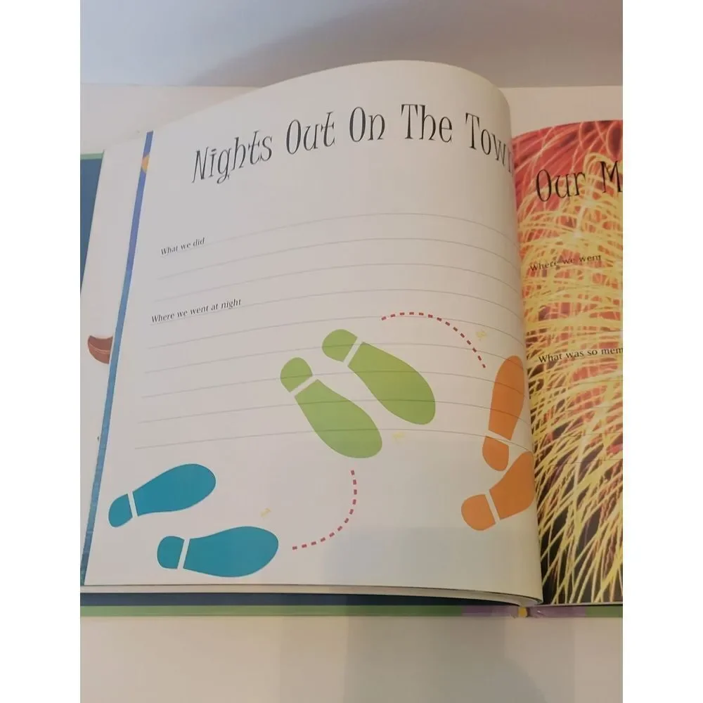 Our Honeymoon record book‎ Journal
